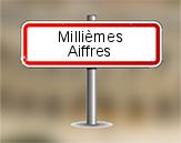 Millièmes à Aiffres