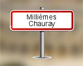Millièmes à Chauray