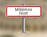 Millièmes à Niort