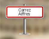 Loi Carrez à Aiffres