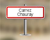 Loi Carrez à Chauray