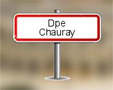 DPE à Chauray