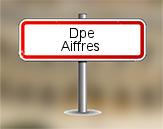 DPE à Aiffres